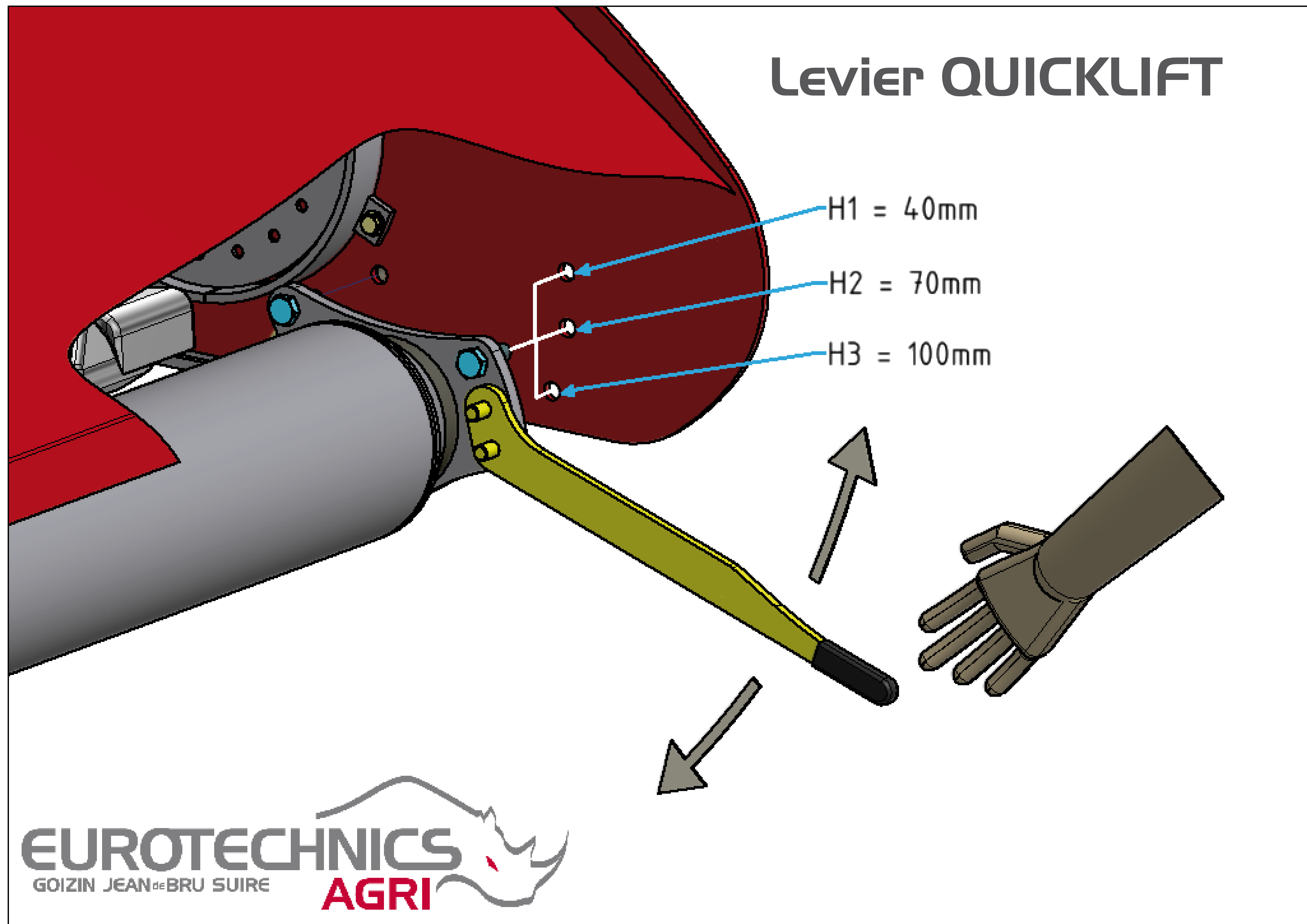 QUICKLIFT Levier