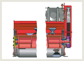 rotor-couple